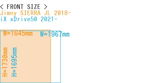#Jimny SIERRA JL 2018- + iX xDrive50 2021-